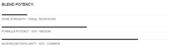 Dose Neurogenesis No.3 Microdose Psilocybin Capsules Dose Neurogenesis No.3 Microdose Psilocybin Capsules