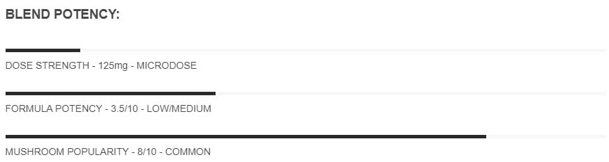 Dose PURE Golden Teacher Microdose Psilocybin Capsules Dose PURE Golden Teacher Microdose Psilocybin Capsules